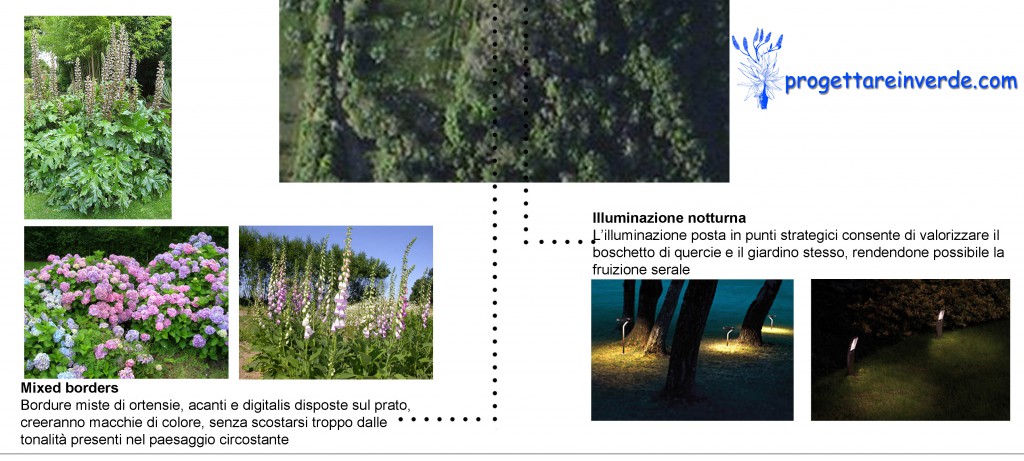 aiuole con fiori vario colore e parco illuminato