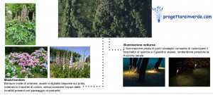 aiuole con fiori vario colore e parco illuminato