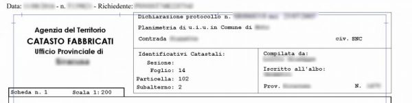 Planimetria catastale
